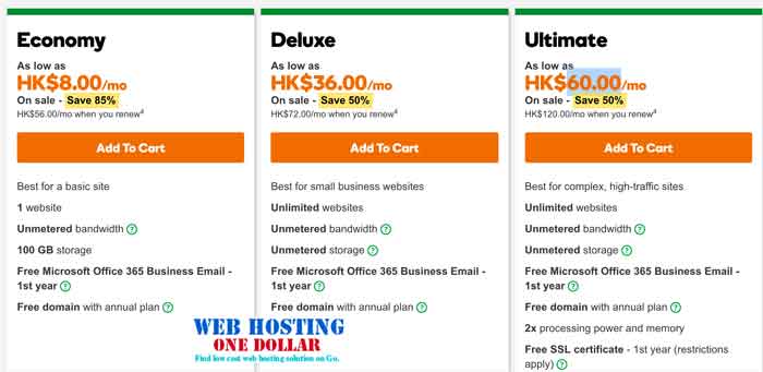 HKD 8 Web Hosting