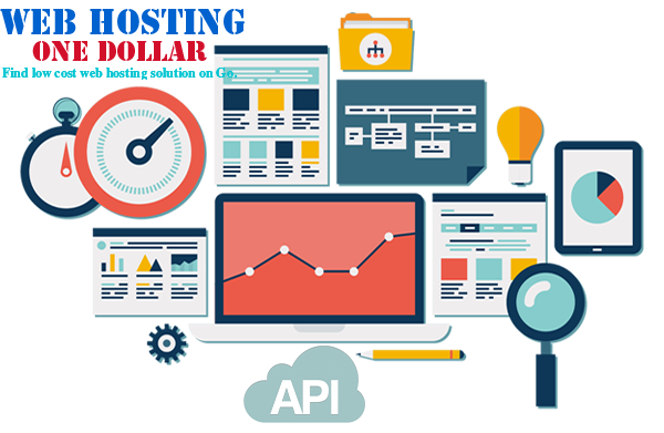 API Integration for E-commerce Websites