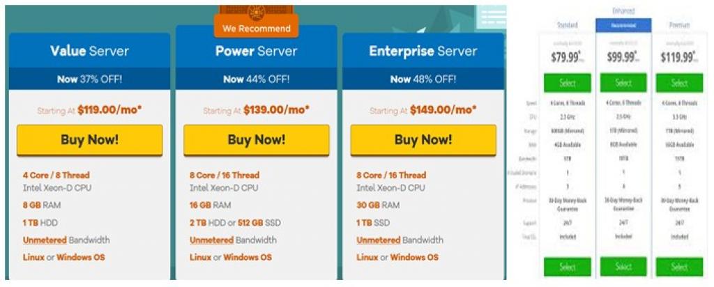 Hostgator Vs Bluehost Dedicated server Plans