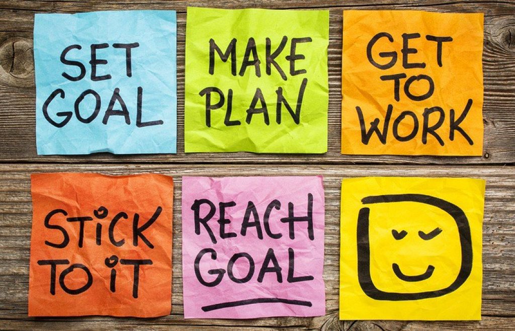 set goal, make plan, work, stick to it, reach goal - a success concept presented with colorful sticky notes