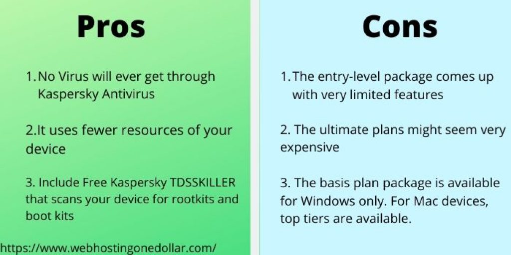Pros and Cons of Kaspersky Antivirus