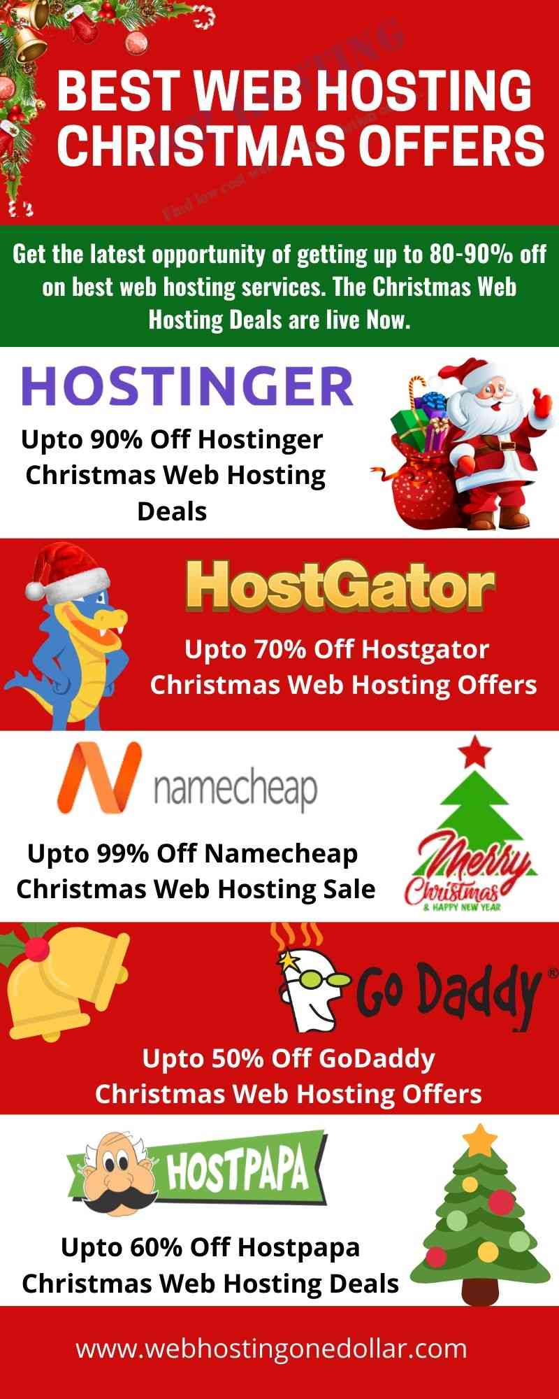Best Web Hosting Christmas Sale