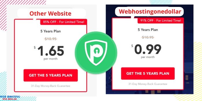 PureVPN 5 Year Deal