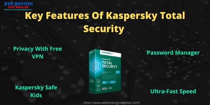 Kaspersky Total Security Windows 10