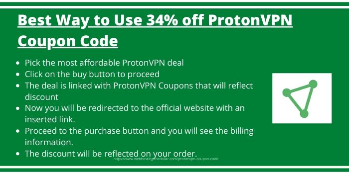 ProtonVPN Promo Code