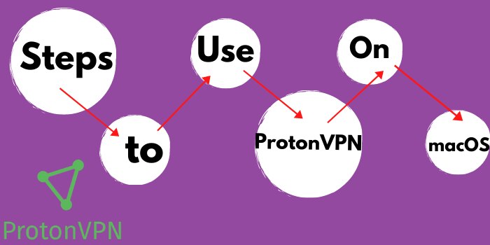 Steps to use ProtonVPN on macOS