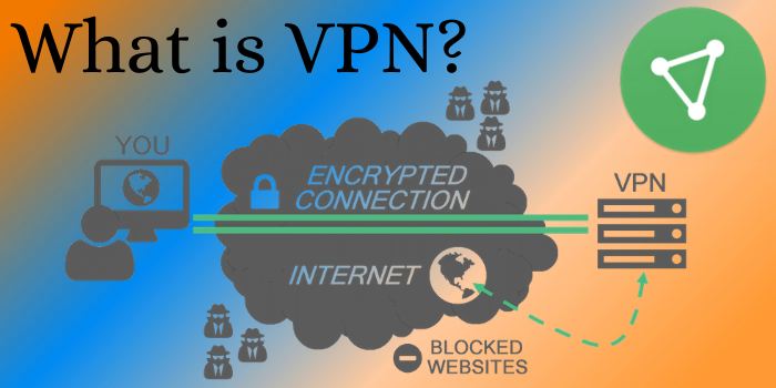 What is VPN