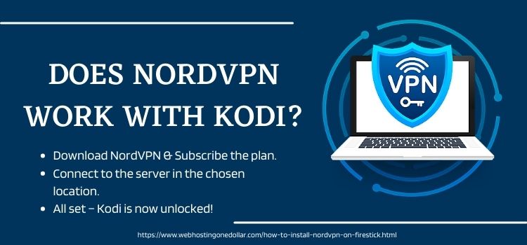 Does Nordvpn Work With Kodi_