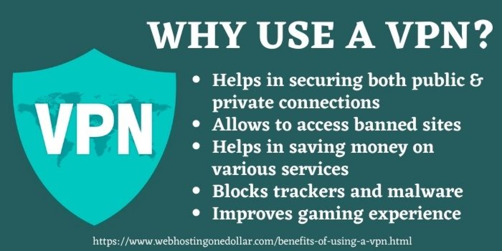  The image shows a list of benefits of using a VPN on Android, including securing public and private connections, accessing banned sites, saving money on various services, blocking trackers and malware, and improving gaming experience.
