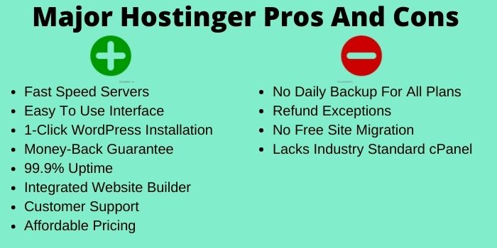 Major Hostinger Pros And Cons