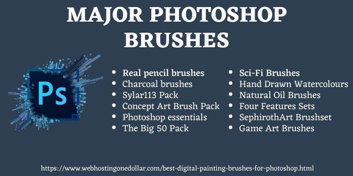 best digital painting brushes