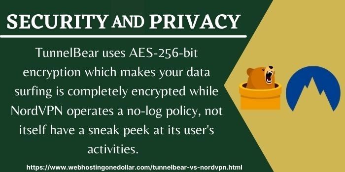 nordvpn vs tunnelbear security