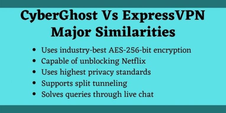 cyberghost trial cyberghost trial