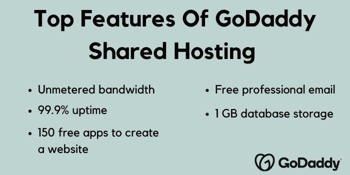 Cheap Godaddy shared hosting features
