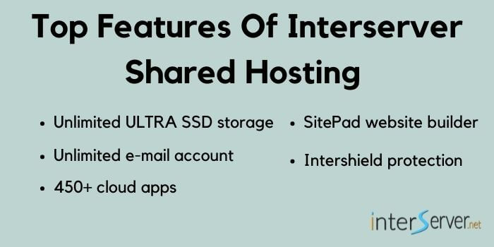 Interserver web hosting features