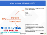 How to measure ROI in content marketing