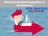 What’s The Best Web Hosting Plan for Your Business?